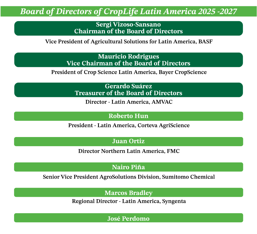 Board CropLife 2025