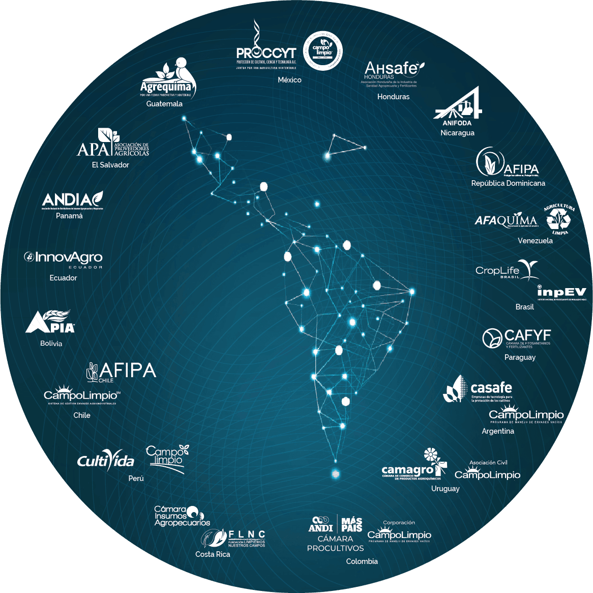 Mapa asociaciones 2022
