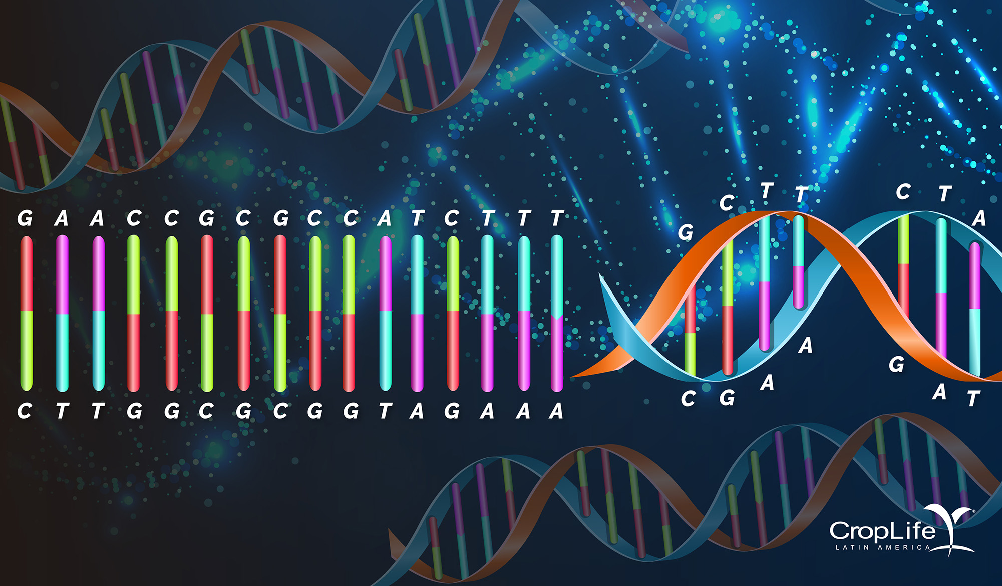 Edición_genomas_biotecnología